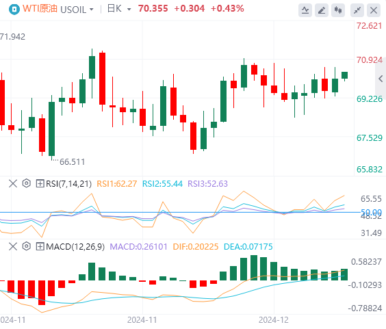 Diffidate dell"ancora del prezzo degli asset globali" che causa problemi! Oro nel tiro alla fune(图4) Diffidate dell"ancora del prezzo degli asset globali" che causa problemi! Oro nel tiro alla fune(图4)