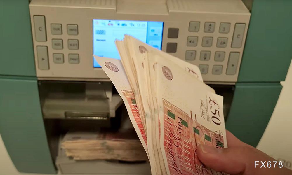 【XM官网】英镑兑美元下滑至1.3430，英美经济数据与美联储降息预期主导走势