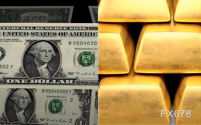 【XM官网】美零售数据暗示消费韧性是假象！一场风暴正逼近美联储决议！