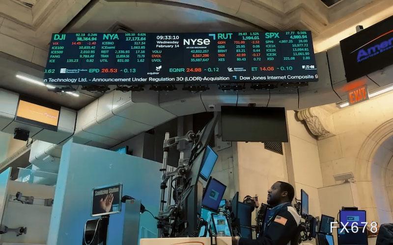 【XM官网】关税议题已重新成为美国金融市场焦点